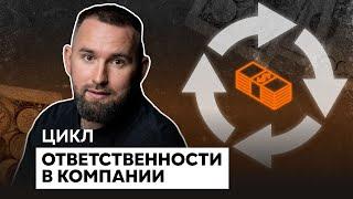 Кого и когда надо повышать и понижать? Мой способ проверки профессионализма сотрудников