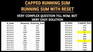 Capped Running Sum | Running Sum with Reset | Running Sum with Cap | Complex SQL Interview Question