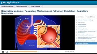 USMLE® Step 1 Respiratory Medicine: Pulmonary Circulation Animation