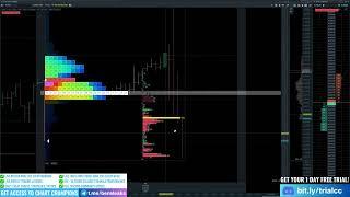 Chart Champions Discord Access Charting Livestream