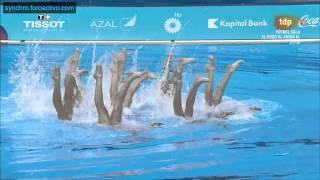 Russian Federation (RUS) Team Final Baku European Games 2015