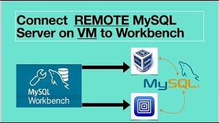 Connect  REMOTE MySQL Server on VirtualBox or UTM to Workbench !! how to configure mysql workbench