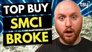 Super Micro SMCI Bankruptcy Delisting Path | Ticker Symbol You Alex Divinsky Top Buy