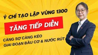 Càng sợ càng kéo, Vnindex bước vào giai đoạn đầu cơ & nước rút tháng 03