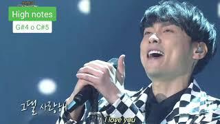 Min Kyunghoon's live singing vocal range: A2 to C6 (2015 to 2021)