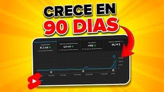 Estrategia Para CRECER con YouTube Shorts en 90 DÍAS