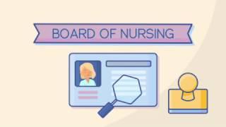 Nursing Licensure Tips - Aureus Medical