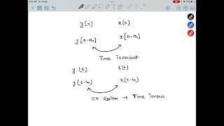 Basic System Properties : Time Invariance