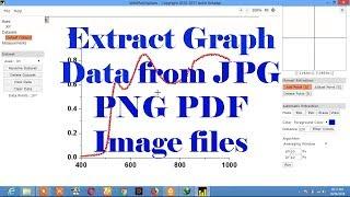 Graph data from jpg and png image files with webplotdigitizer