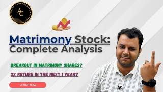 Matrimony Stock Complete Analysis | 3x Return in the Next 1 Year? | Breakout in Matrimony Share?