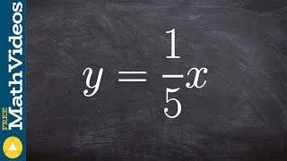 Tutorial - Determine if an equation is an example of direct variation ex 4, y= 1/5x