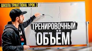 Как определить объем и количество тренировок. Школа триатлона: Урок 3.