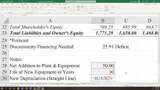 Linking Depreciation Expense and Accumulated Depreciation across the Financial Statements