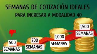 ¿Cuántas Semanas de Cotización Son Ideales para MODALIDAD 40 del IMSS?