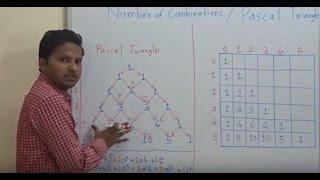 Number of combinations / Pascal Triangle (Algorithm/code/Program)