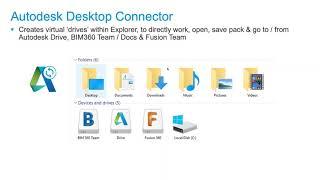 Autodesk Desktop Connector