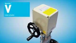 Agromatic Actuators 'Made in Germany' for more than 40 years