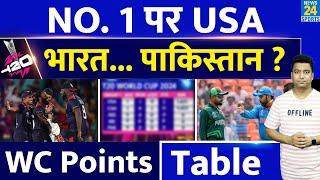 ICC T20 World Cup Points Table: USA ने जीत दर्ज कर नंबर 1 की जगह पाई| IND| PAK| Aaron Jones