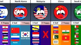 If Some Countries Disappear. How Many Neighbors Will Be Happy or Sad