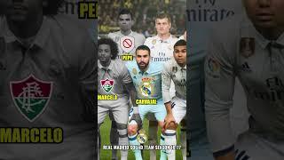 REAL MADRID SQUAD TEAM SEASON 2016/2017 (ronaldo, benzema, bale) #bintangbola