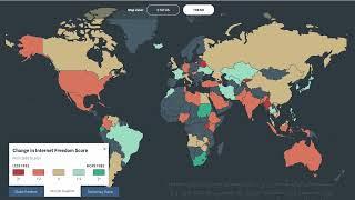 امنیت دیجیتال و حریم خصوصی