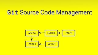 Git Source Code Management Tutorial