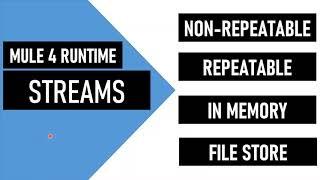 Advanced Concepts in Mule | Streams | Repeatable | Non Repeatable