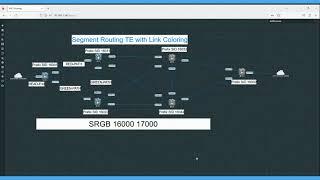 Segment Routing TE Global-Common Config with Ansible Playbook | Cisco | IOS-XR