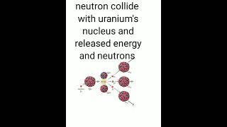 nuclear reactor working system #YouTubeshorts #knowledge #information