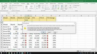 Conditional Formatting with Icon Sets & Advanced Filtering using Macros in Excel.