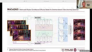 Multimodal Motion Conditioned Diffusion Model for Skeleton-based Video Anomaly Detection