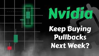 Nvidia Stock Analysis | Keep Buying Pullbacks Next Week? Nvidia Stock Price Prediction