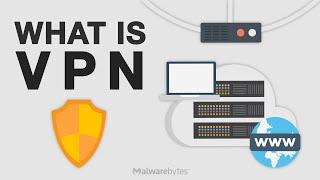 What is a VPN? Virtual Private Network (VPN) Explained: How it Works & Why You Need It