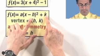 Identifying the Vertex and Axis of Symmetry