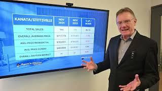 Kanata Real Estate Market Update Nov. 2024