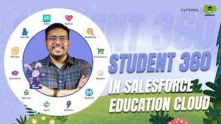 Student 360 In Salesforce Education Cloud | Salesforce Student 360 | Salesforce Hulk