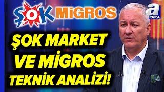 Şok Market Ve Migros Teknik Analizi! Selçuk Gönençler Değerlendirdi l A Para