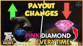 Cayo Perico Heist SOLO Guide ! BEST Payout Get PINK DIAMOND ! After Update GTA Online
