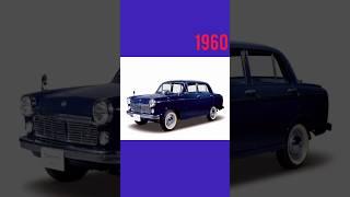 Evolution of Daewoo car (1940~2024) #viral 