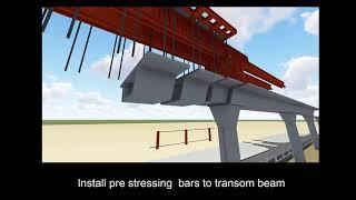 Method statement for Erection of segmental Viaduct