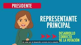 ¿Eres Miembro de mesa? - Elecciones Congresales Extraordinarias 2020