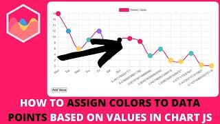 How to Assign Colors to Data Points Based on Values in Chart JS