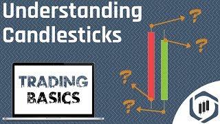 Understanding Candlestick Charts (Tutorial For Beginners) [Trading Basics Series]