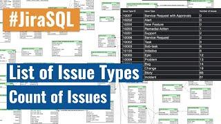 Jira SQL Query - Get issue types with count of issues