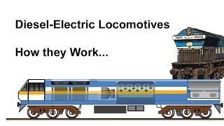 How a Diesel Electric locomotive works?