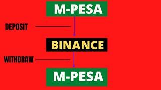 How to DEPOSIT money from M-PESA  to BINANCE ACCOUNT and also how to WITHDRAW from BINANCE to M-PESA