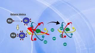 Tema: Riesgos de los Enlaces Iónicos