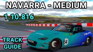 Track Guide Navarra - Medium Mazda MX5 iRacing