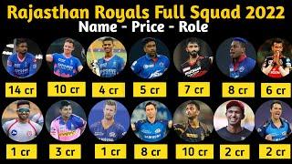 Rajasthan Royals Full Team Squad 2022 | RR Players Name, Price & Role List