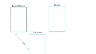 The Database Design Sketch